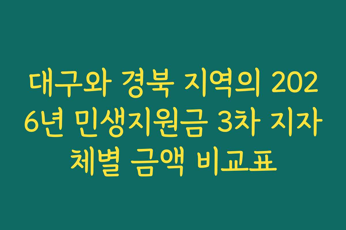 대구와 경북 지역의 2026년 민생지원금 3차 지자체별 금액 비교표 대구와 경북 지역의 2026년 민생지원금 3차 지자체별 금액 비교표