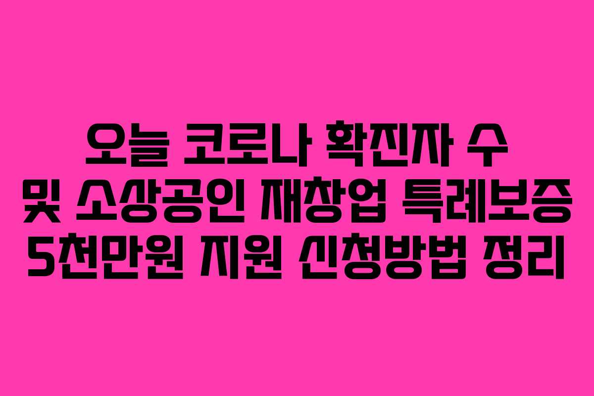 오늘 코로나 확진자 수 및 소상공인 재창업 특례보증 5천만원 지원 신청방법 정리