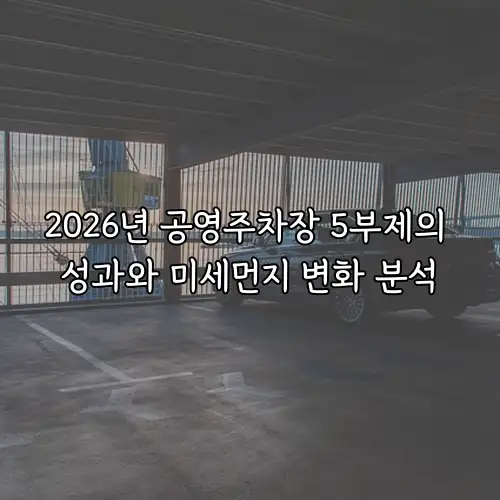2026년 공영주차장 5부제의 성과와 미세먼지 변화 분석