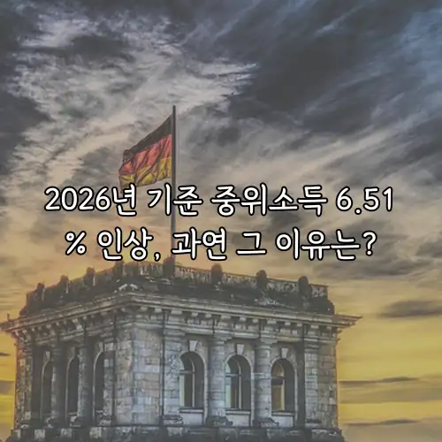 2026년 기준 중위소득 6.51% 인상, 과연 그 이유는?