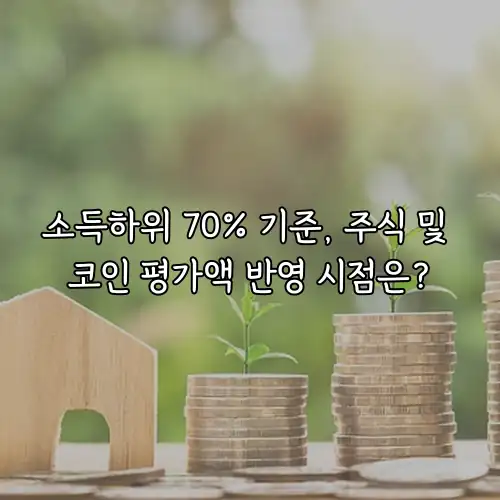 소득하위 70% 기준, 주식 및 코인 평가액 반영 시점은?
