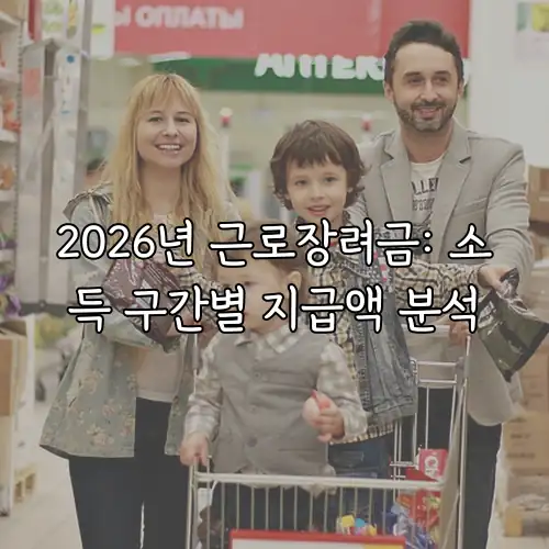 2026년 근로장려금: 소득 구간별 지급액 분석